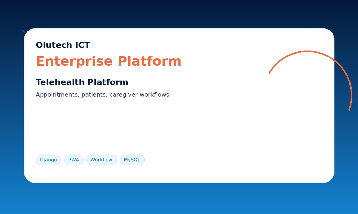 Telehealth Platform